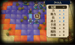 ファイアーエムブレム 覚醒